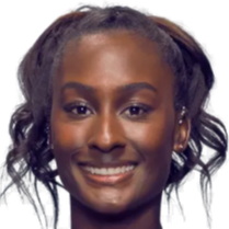 这也并不代 这也并不代