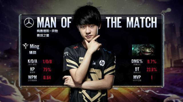 爱好者带来 爱好者带来