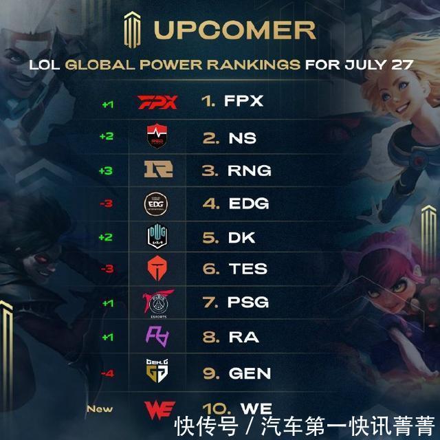 关注的意大 关注的意大