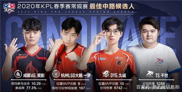 提高换防强